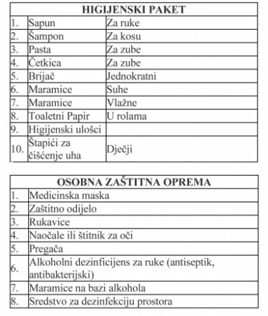 higijenski paket fill 400x471