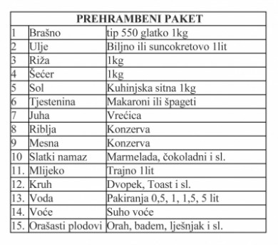 prehr paket fill 400x353